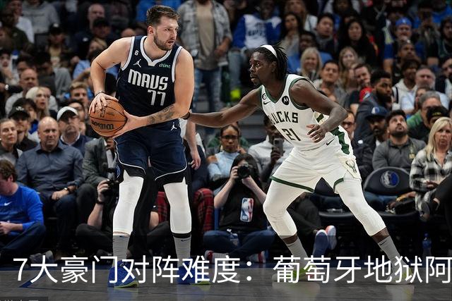7大豪门对阵难度：葡萄牙地狱阿根廷天使 法英竟一致
